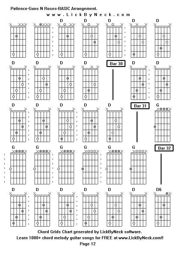 Chord Grids Chart of chord melody fingerstyle guitar song-Patience-Guns N Roses-BASIC Arrangement,generated by LickByNeck software.